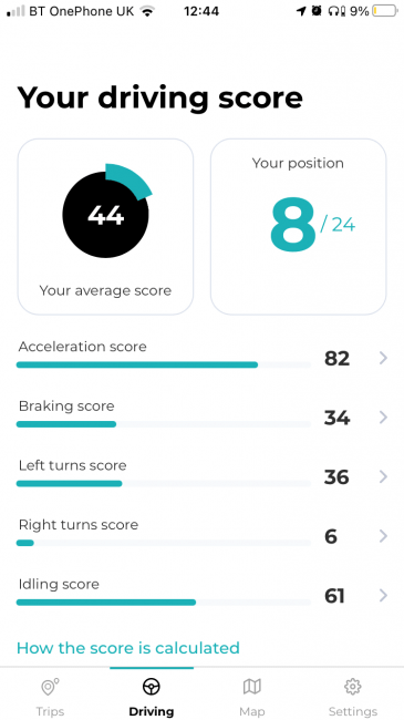 ABAX Driver App Driving Menu