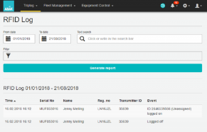 RFID log driver logged on