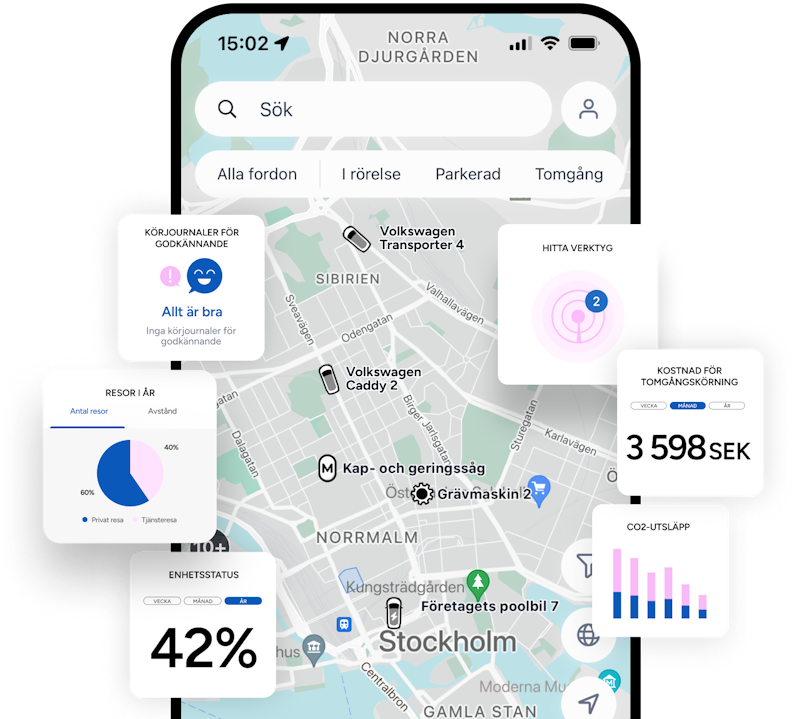 ABAX körjournal i app