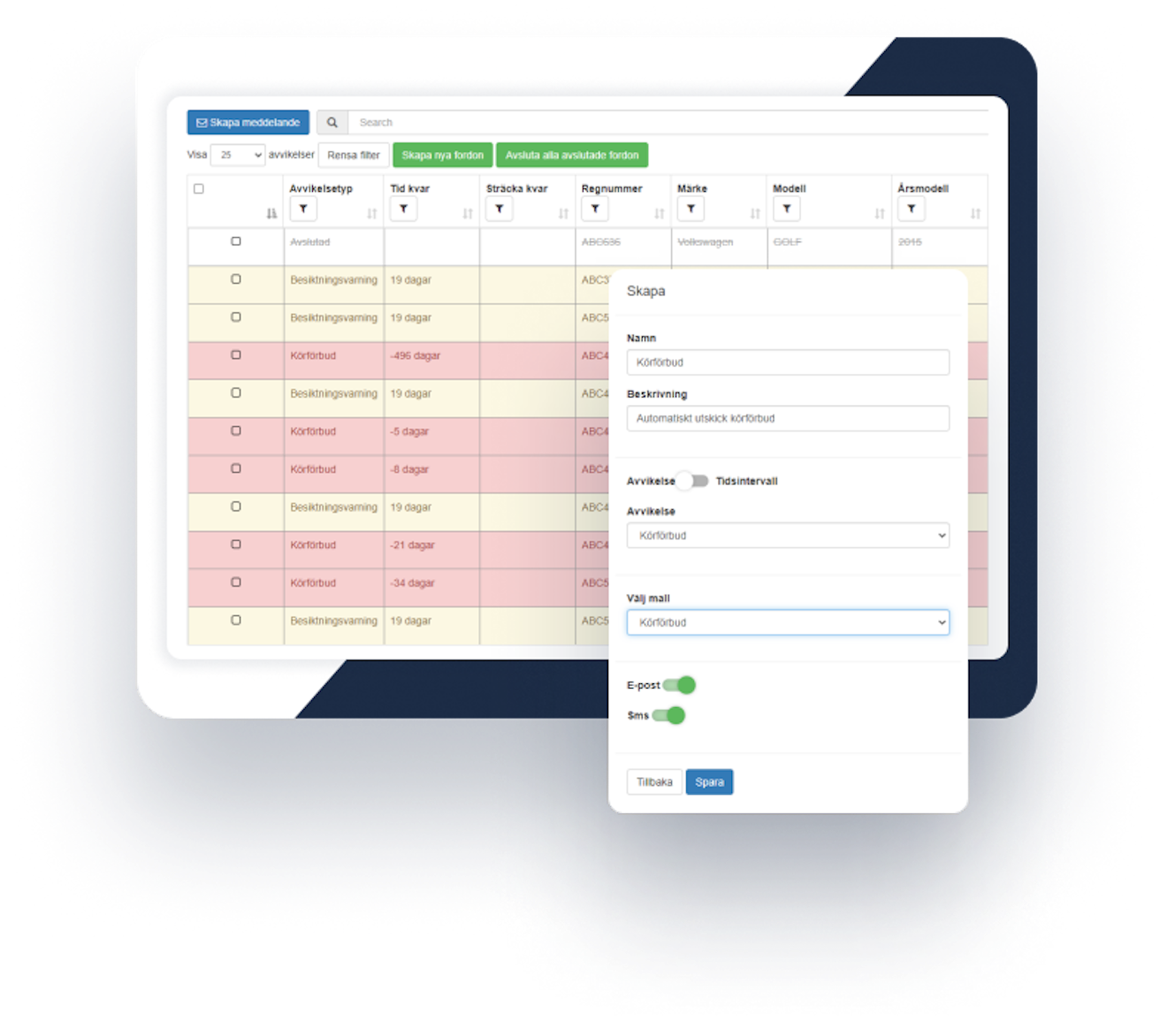 Screen shot of the Fleet 360 system showing critical driver information to admin