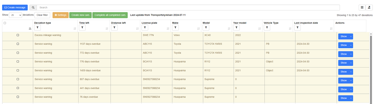 Fleet360 automated reminders