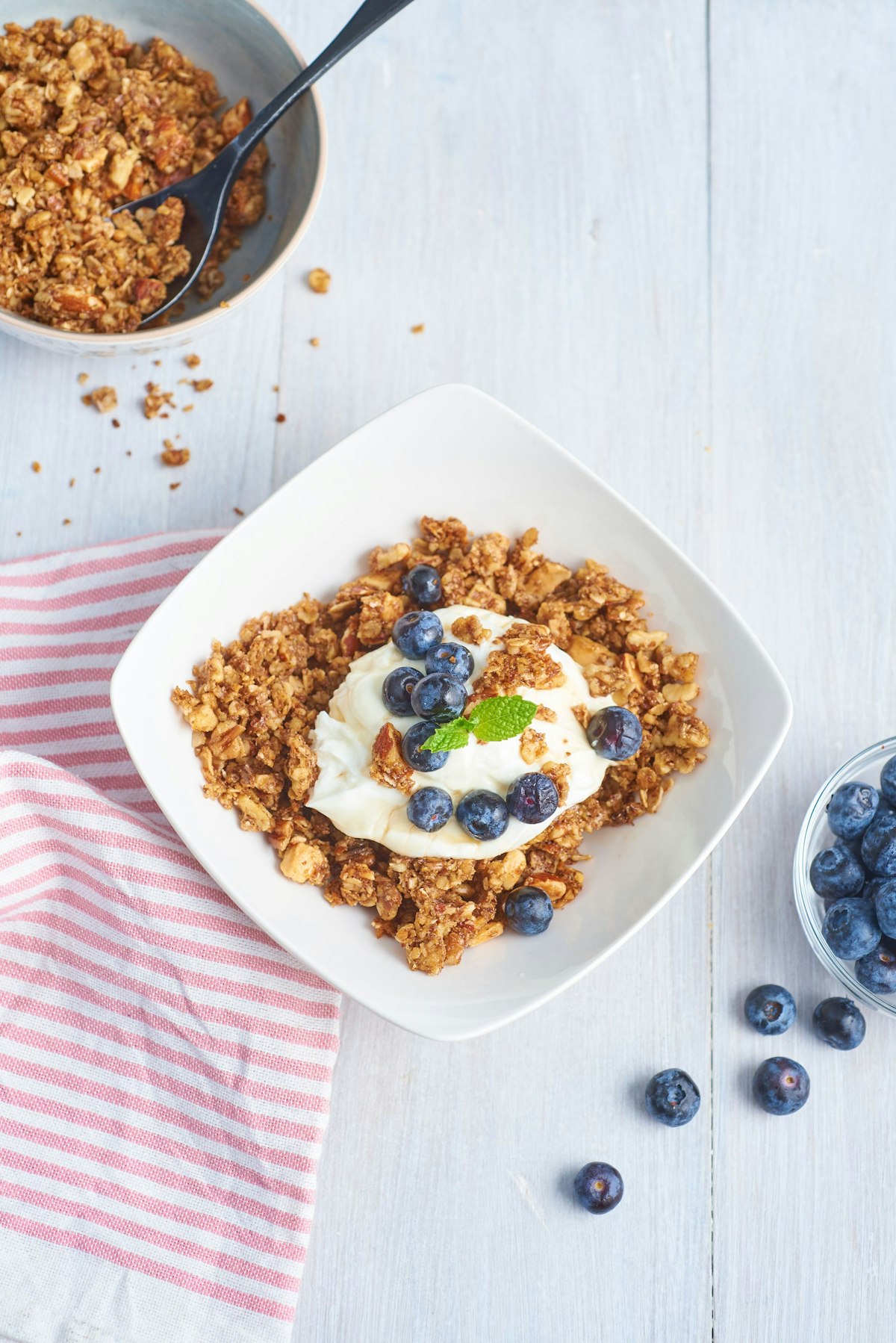 Golicious Granola - WTFork