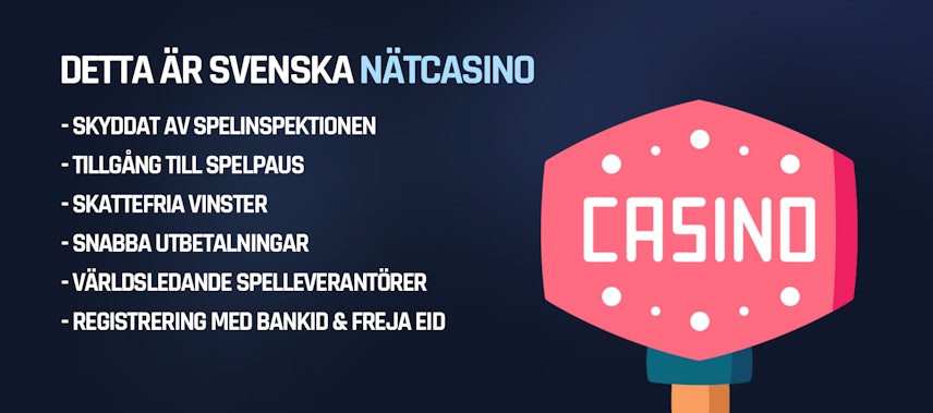 Svenska nätcasino