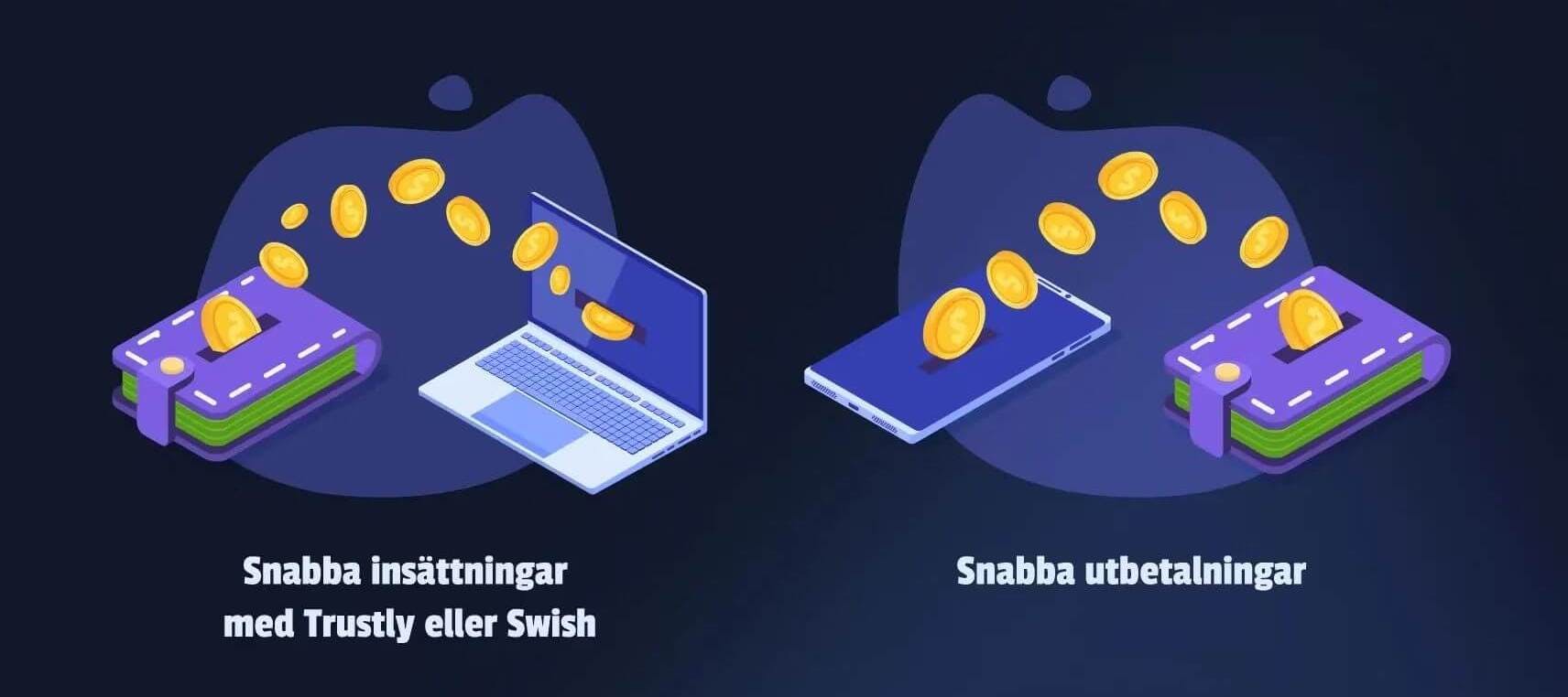 Snabba uttag med Swish och Trustly