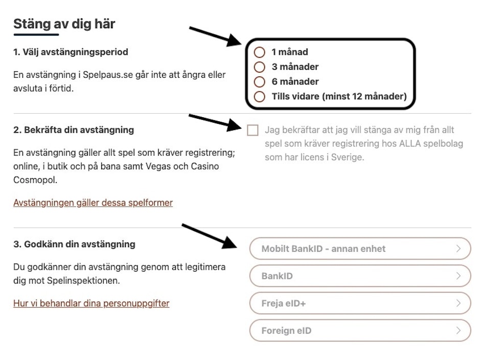 Spelpaus förklarat hos casinon