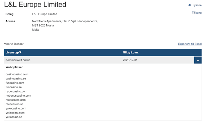 Spelinspektionen spellicens L&L Europe Limited