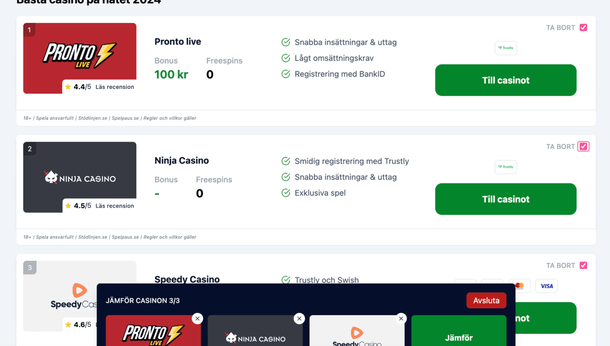 Jämförelsefunktion Nätcasinoguide