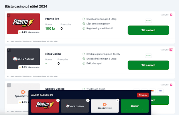 Jämförelsefunktion Nätcasinoguide