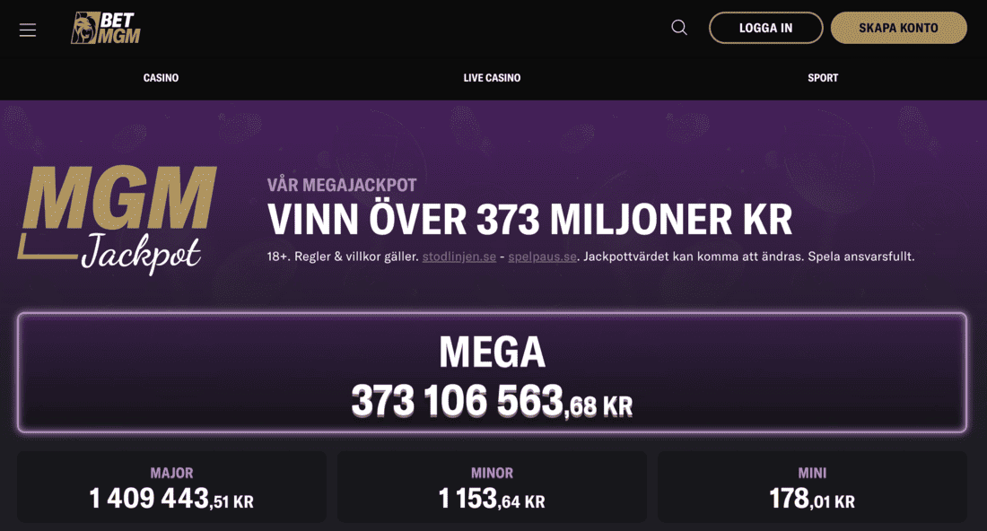 BetMGM jackpott passerar 373 miljoner