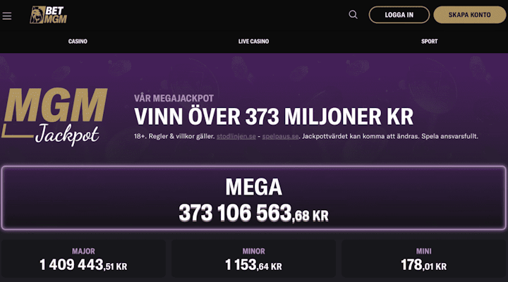 BetMGM jackpott passerar 373 miljoner