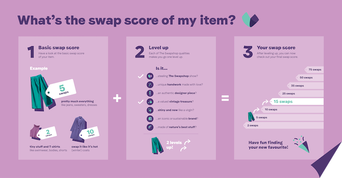The Swap Shop 4 (c) swap shop