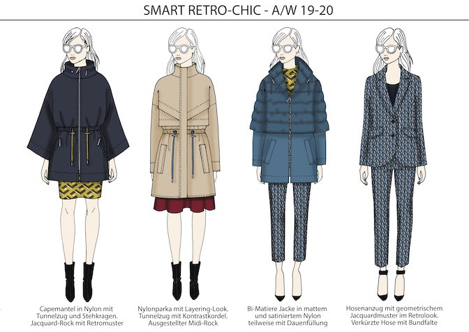 (c) Roland Kathrein 1 smart retro-chic