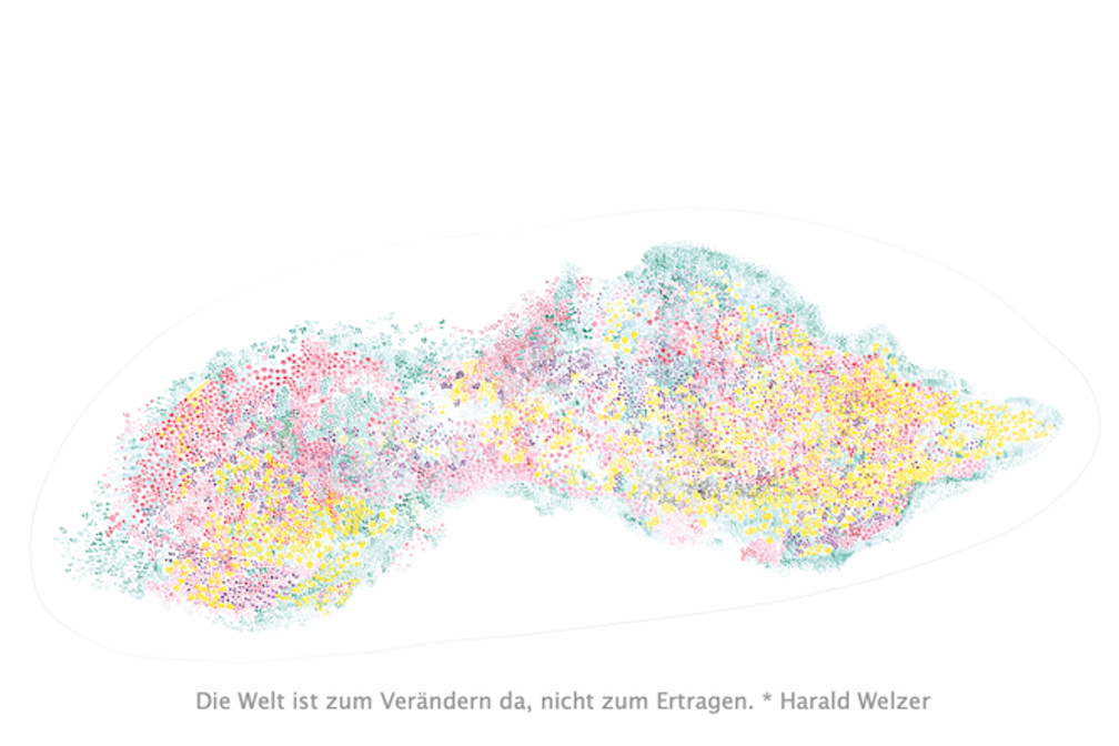 Gabriela Oberkofler Bluehende Blumenwiese + Harald Welzer