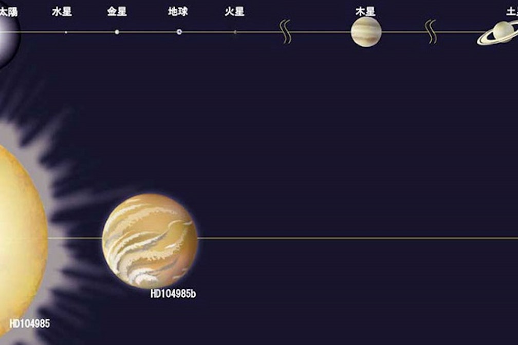 La Banda dei Bandi: Abstimmen für Stern- und Planetennamen