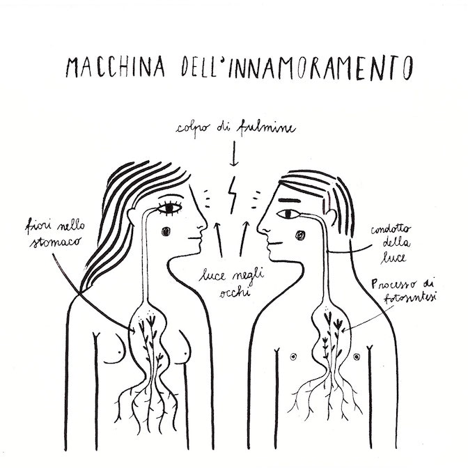 macchina_innamorati