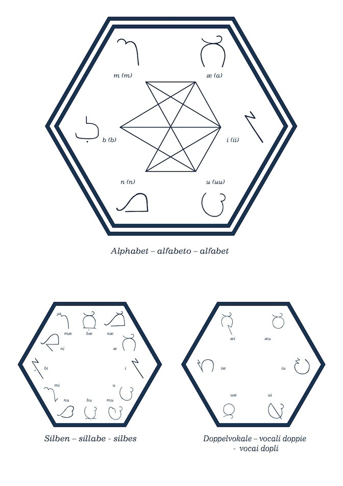 5hz diagram-mod