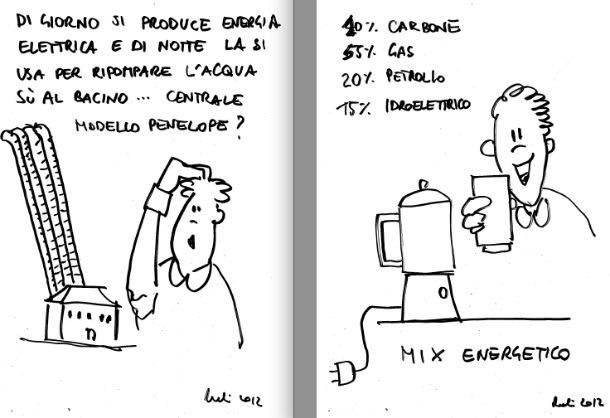 Centrali idrolettriche? Le vignette di Rudi, per sorridere, sia sui pro che sui contro