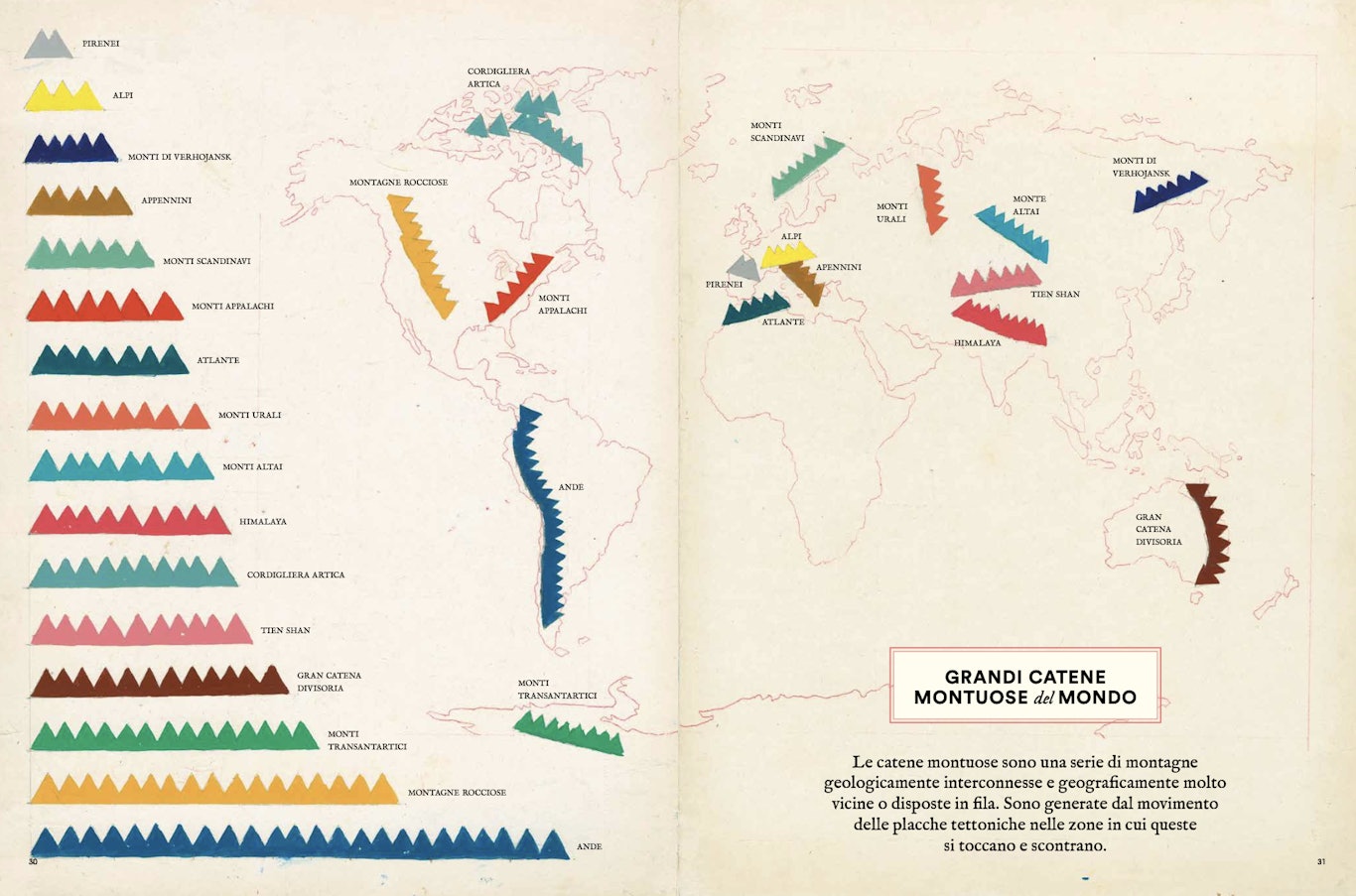 Estratto dal libro "Montagne", di Regina Giménez
