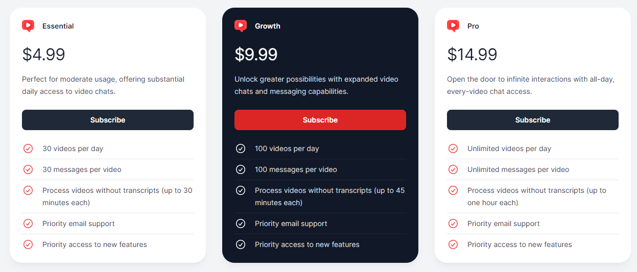 ChatTube pricing plans