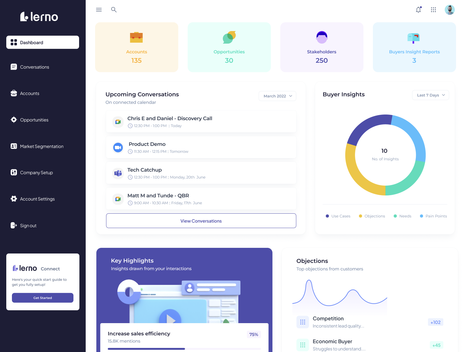 Lerno's intuitive and comprehensive dashboard