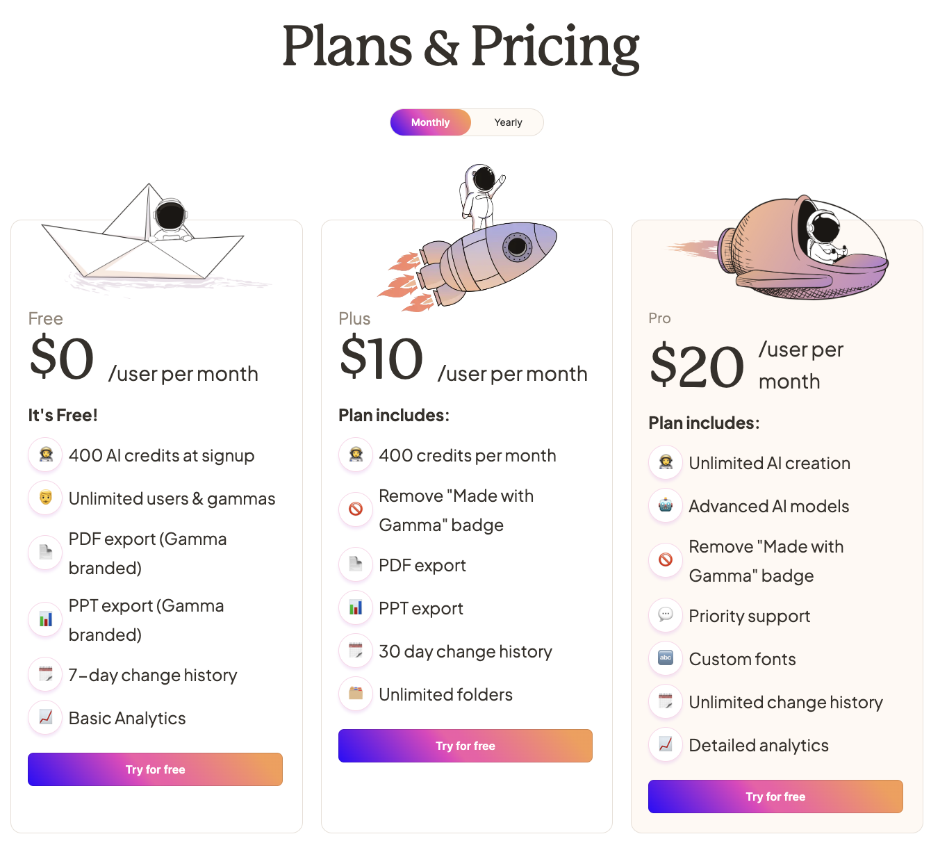Gamma AI presentations pricing plans