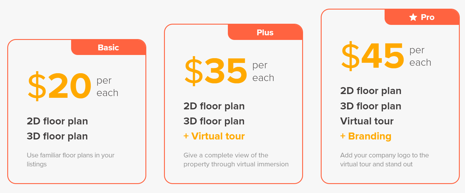 GetFloorPlan pricing plans