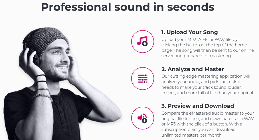 eMastered steps to follow
