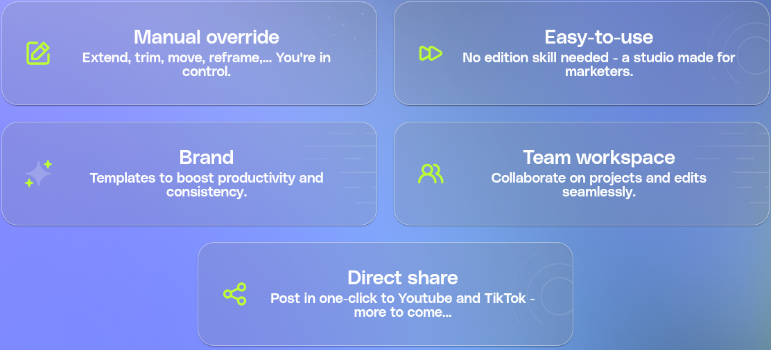 Qlip Features