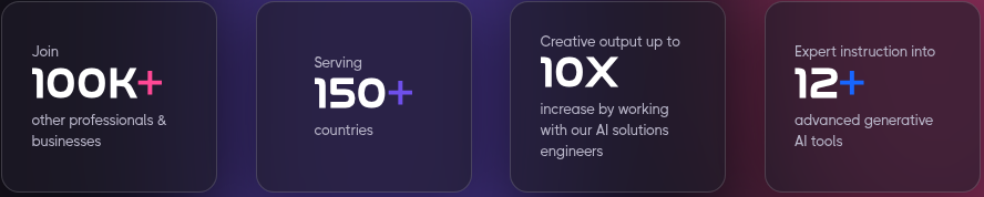 RunDiffusion Results