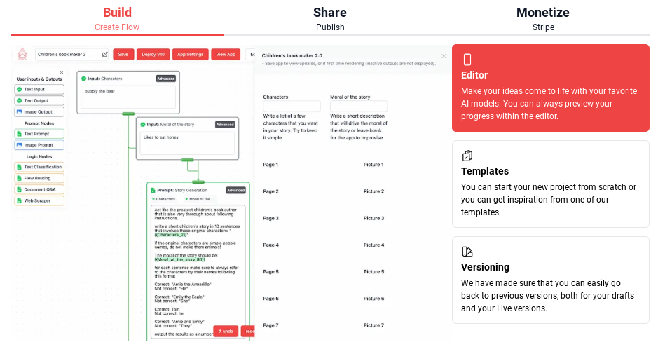 The Forge AI Workflow