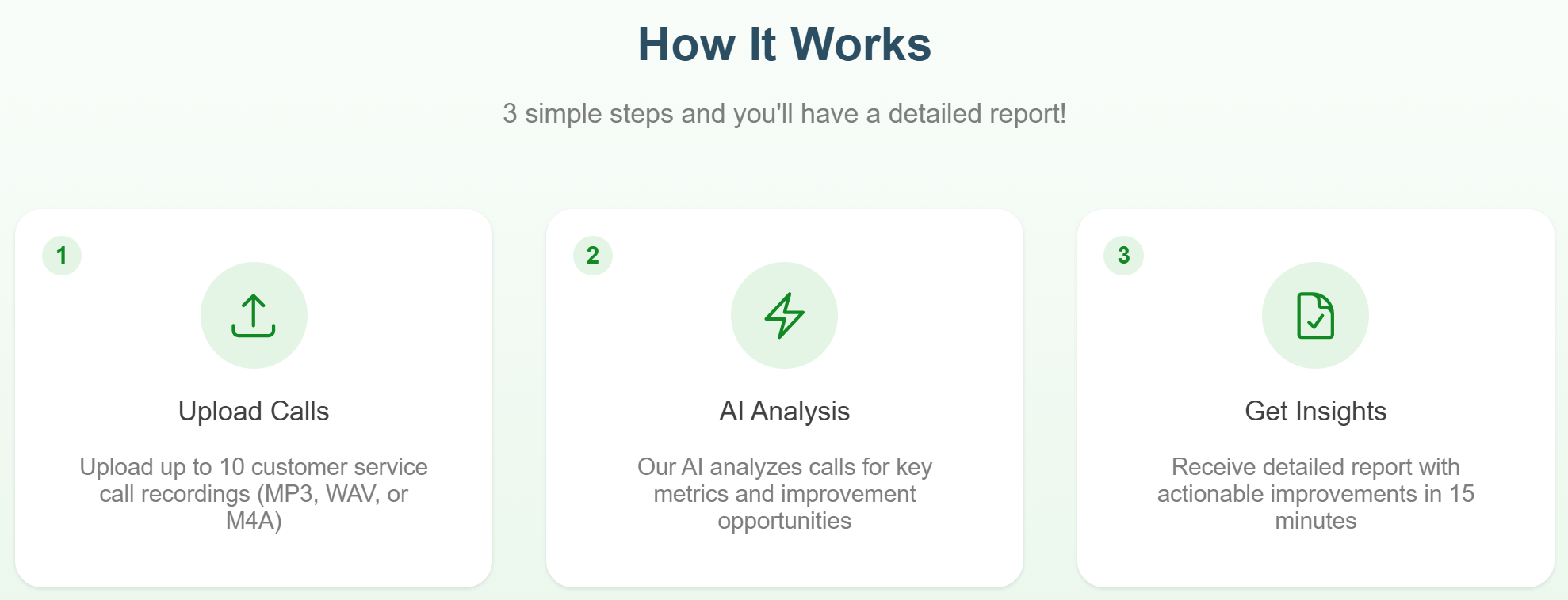 Roast My Support How it works