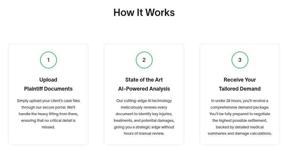 Tavrn How it Works