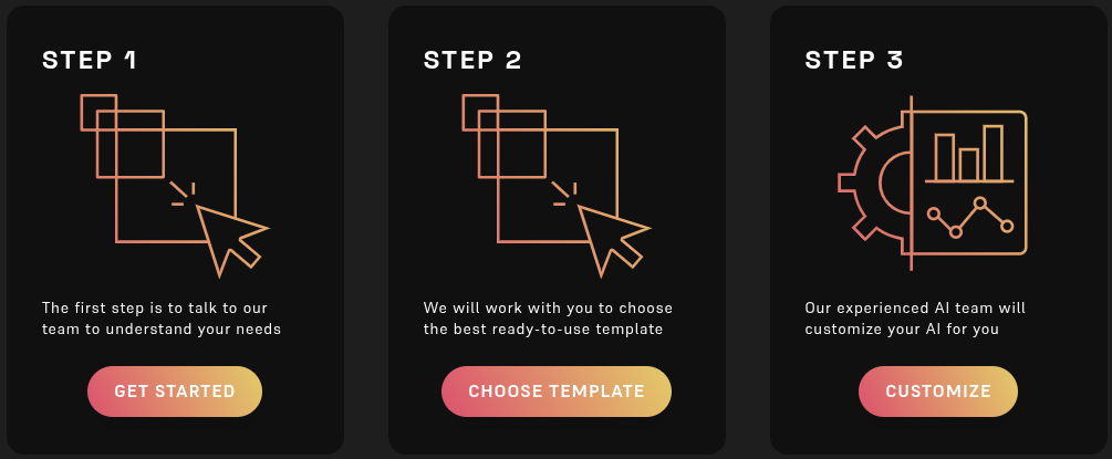 Hal9 Steps