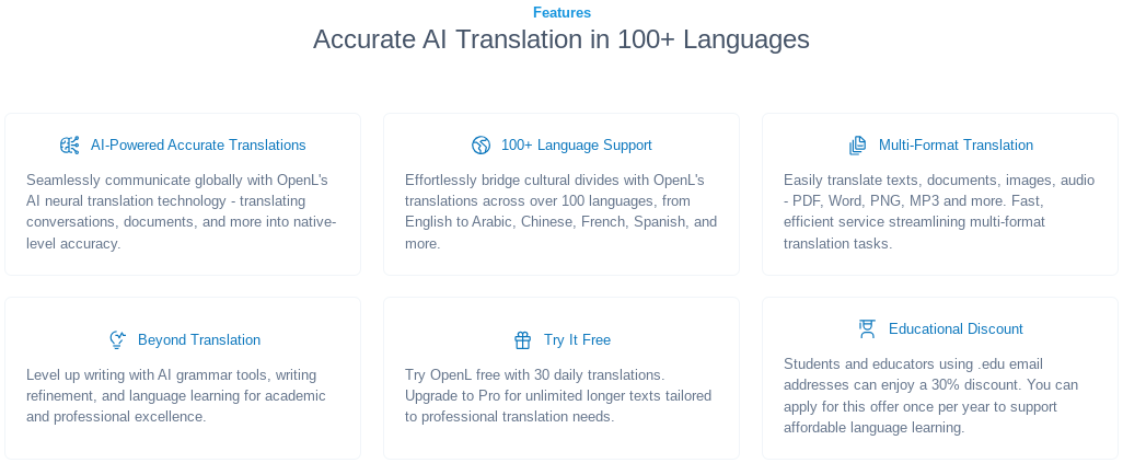 OpenL Features