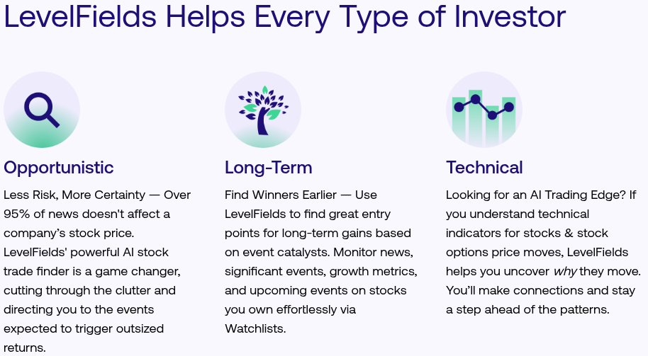 Levelfields Benefits