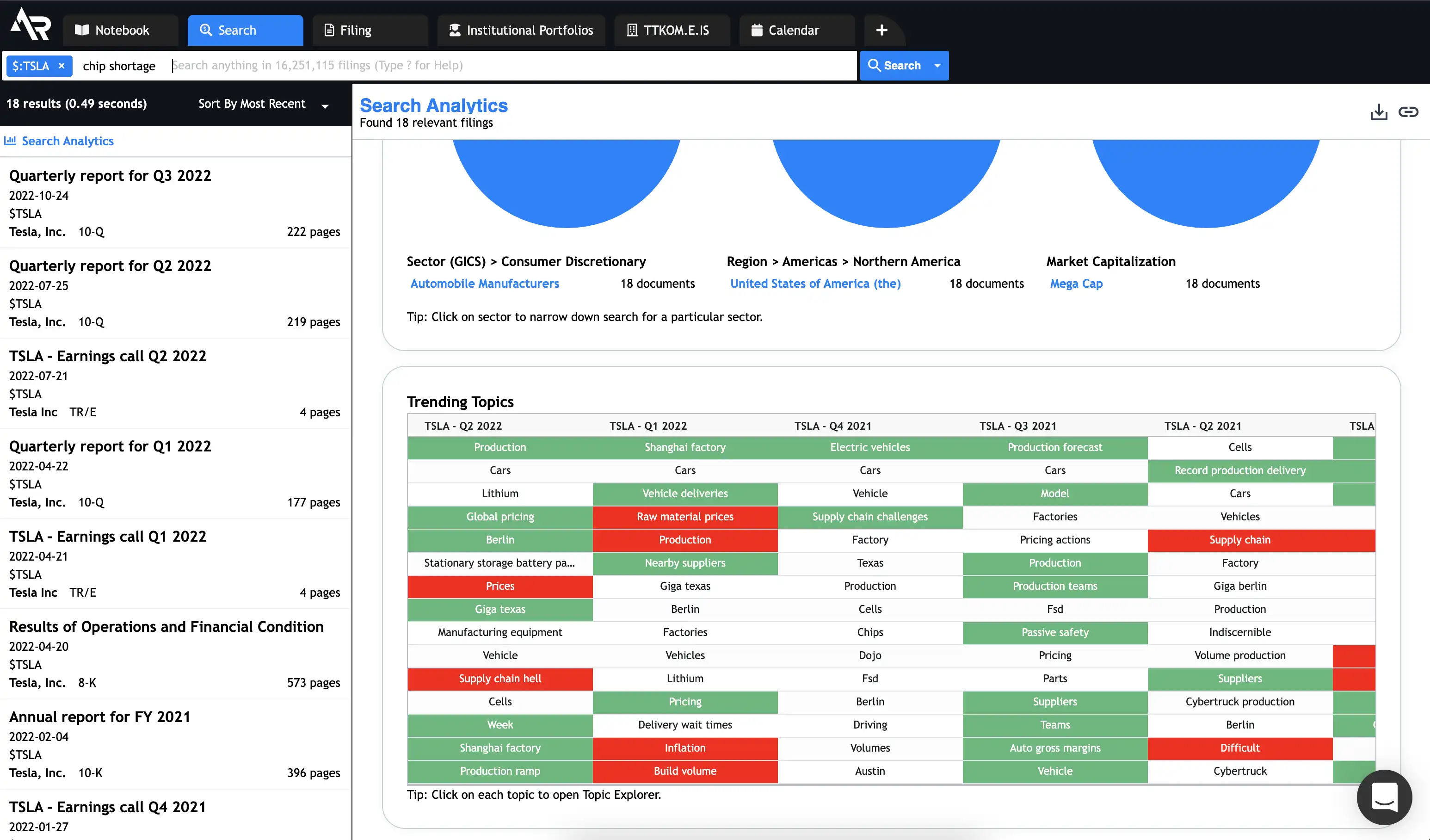 AlphaResearch Overview