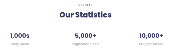 PseudoEditor Results