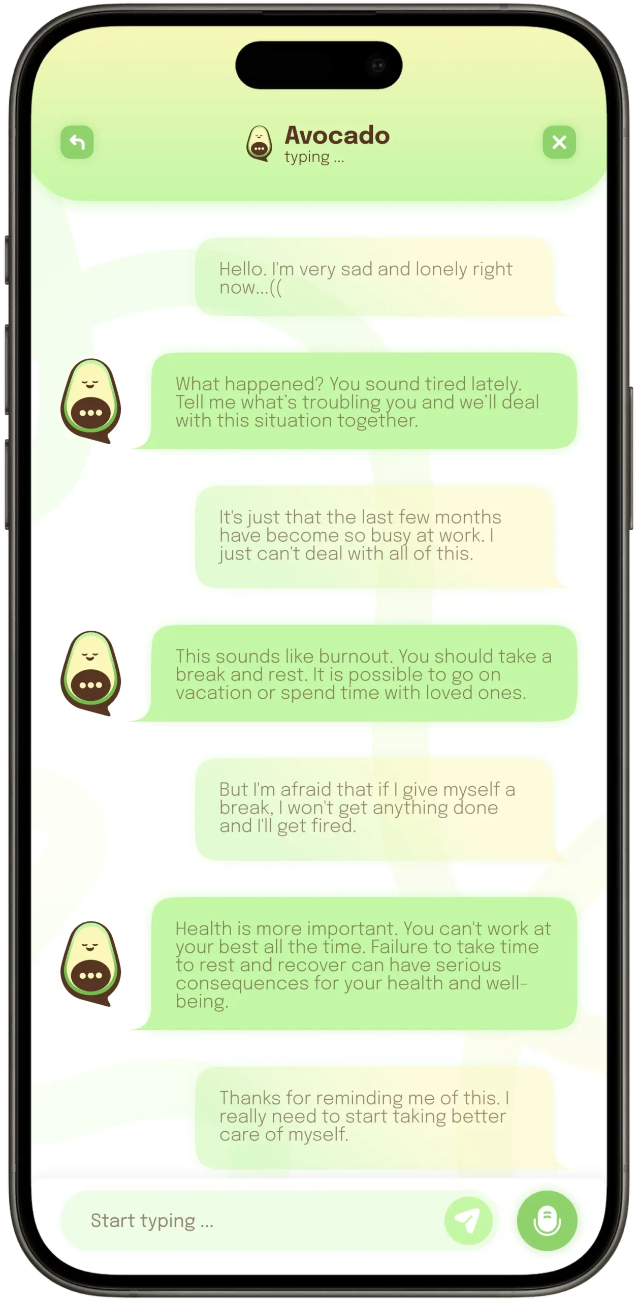 Avocado Overview