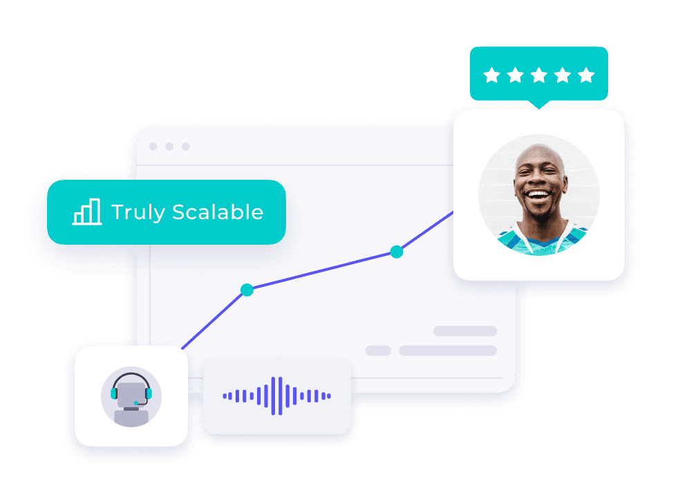 Dasha Truly Scalable