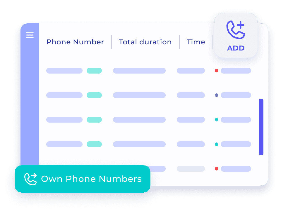 Dasha Bring Your Own Phone Number
