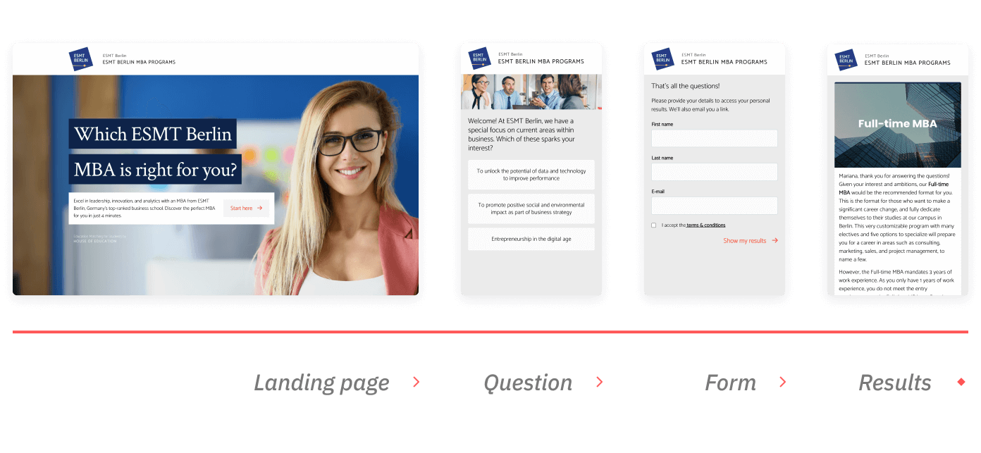The advisor flow for ESMT Berlin MBA finder, from landing page to results.