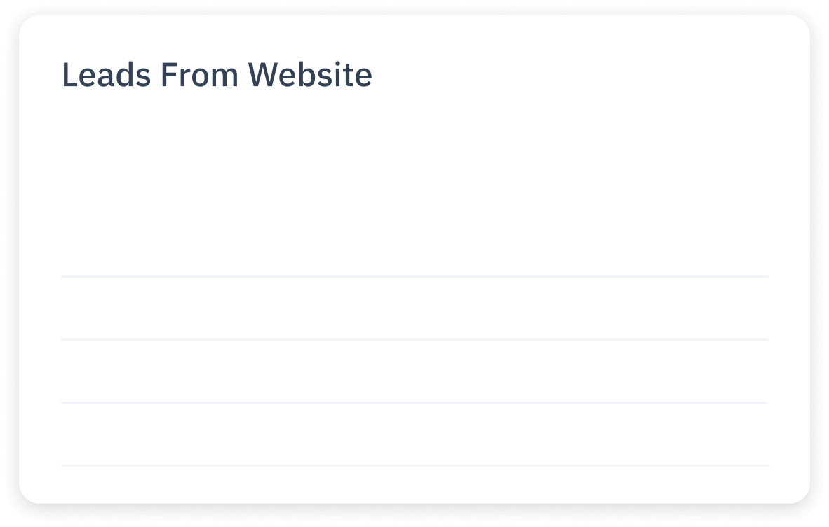 60% increase in leads from website