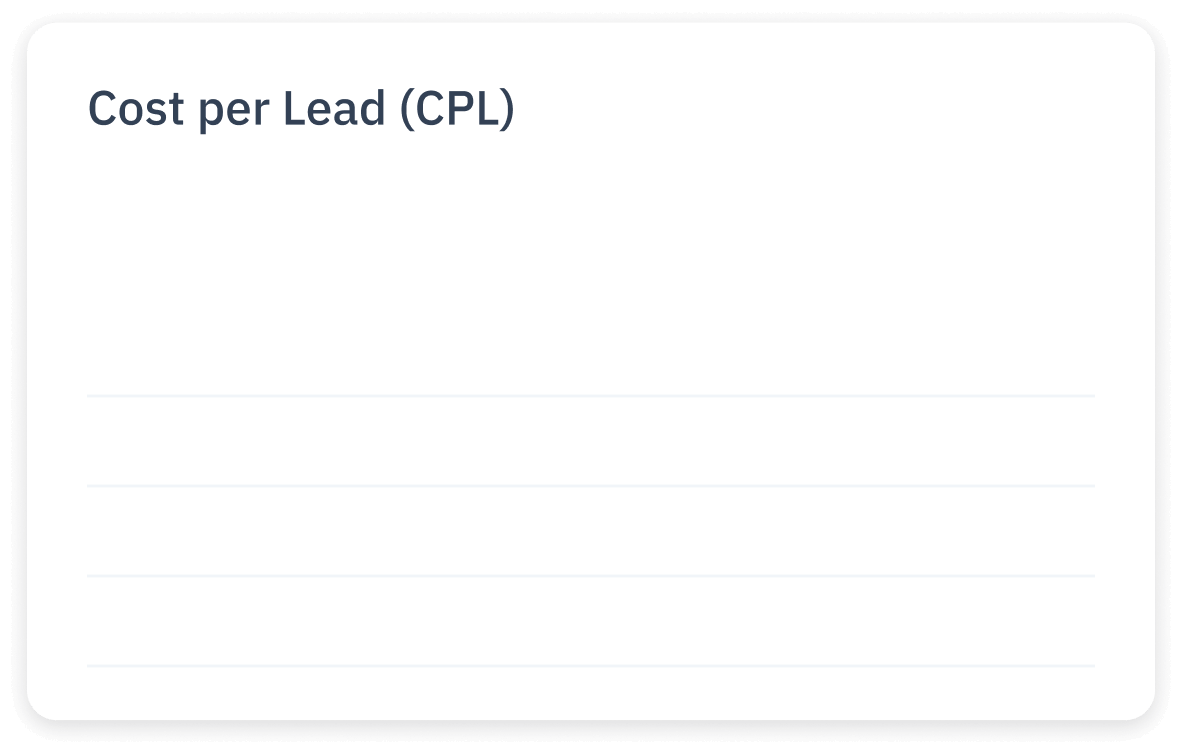 80% decrease in CPL - Cost per Lead.