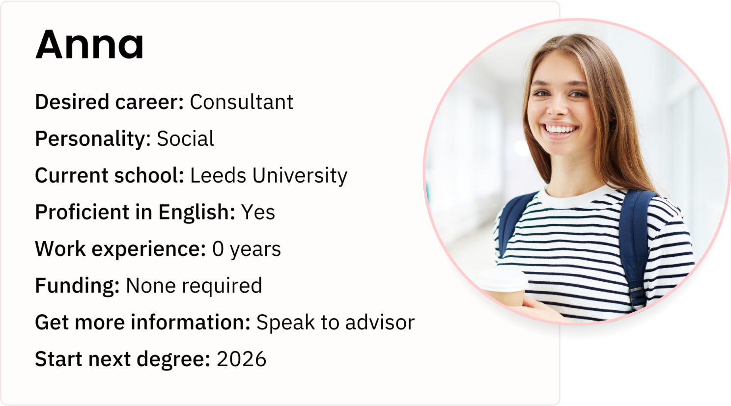 A fake user profile, displaying the type of data we get from a quiz.