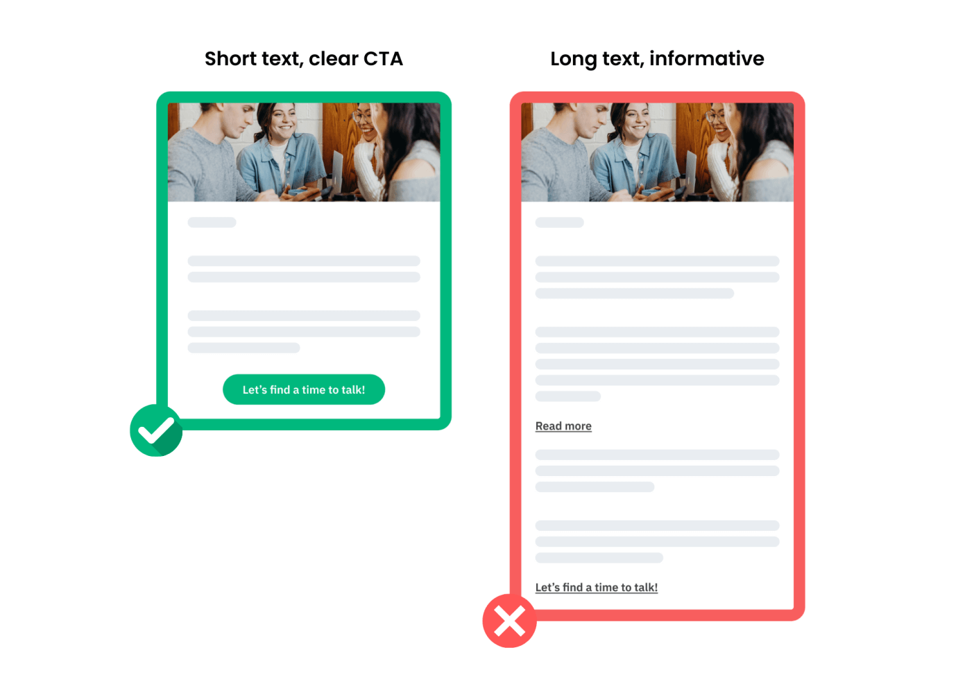 Example of an email structure.