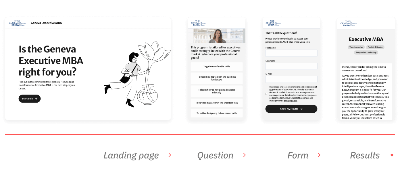GSEM Digital Advisor flow