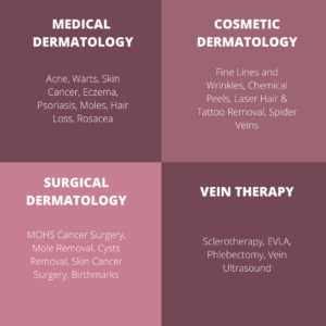 types of dermatologies and therapies available at Skin Care Doctors
