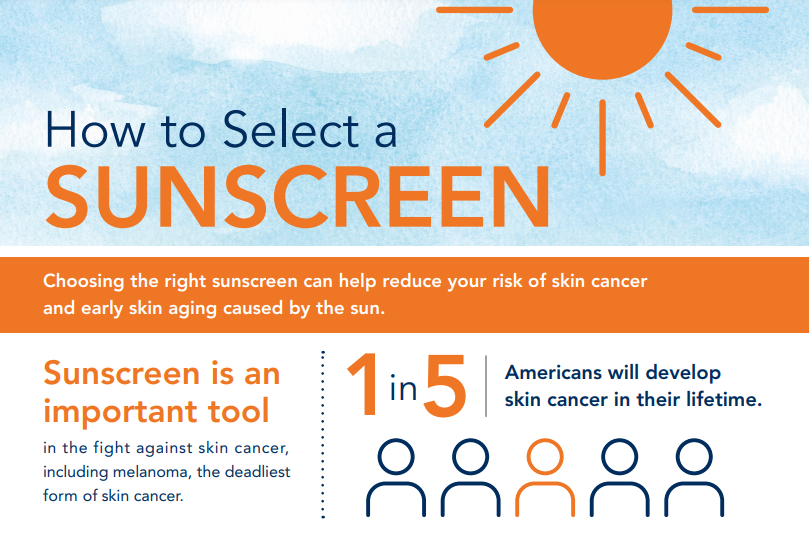 How to Select a Sunscreen information