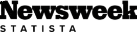 America's Best Plastic Surgeons 2025