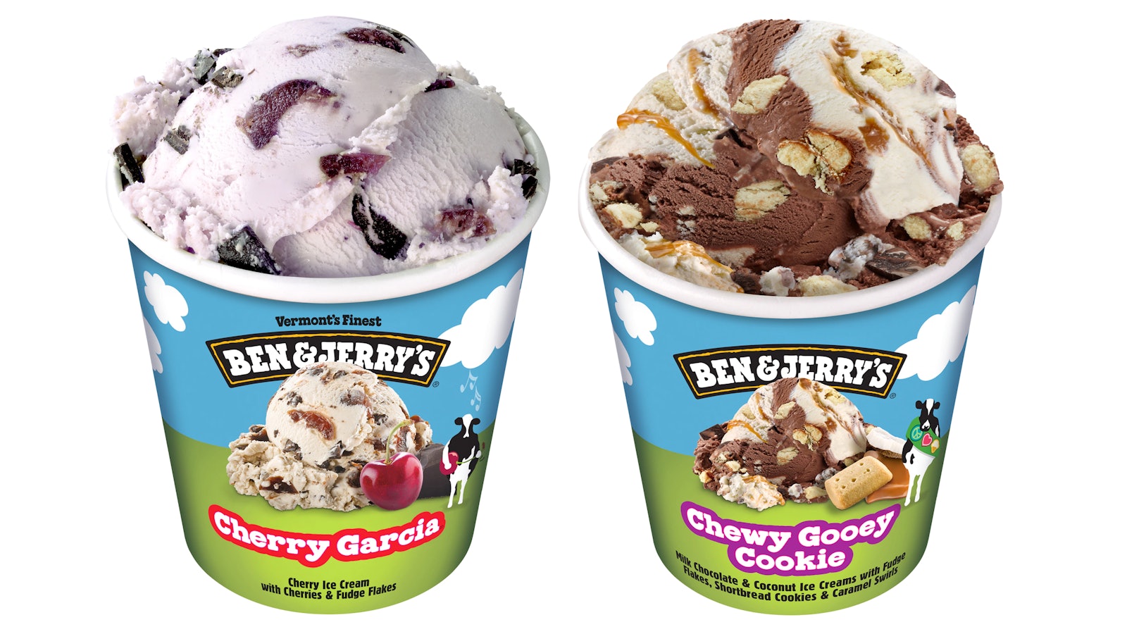 Ben & Jerry's Ice Cream Flavors. Source: https://www.benjerry.com/flavors/